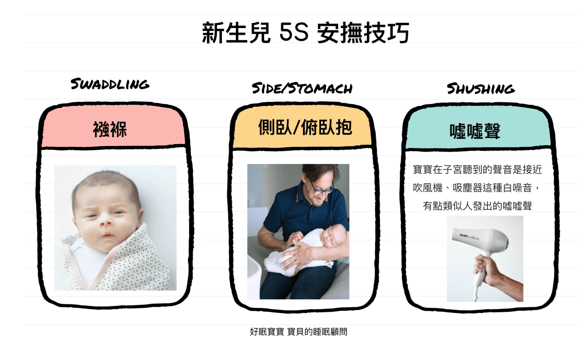 新生兒5S安撫技巧